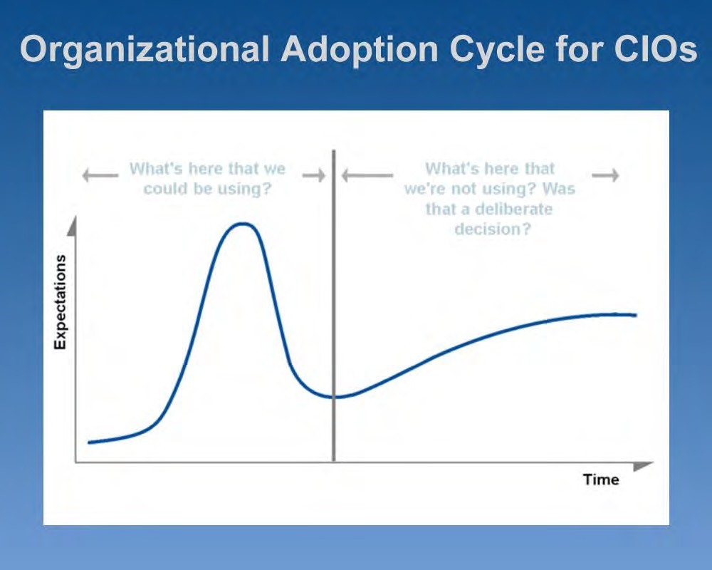 KETS 2018 2024 Master Plan Appendix F Kentucky Department of